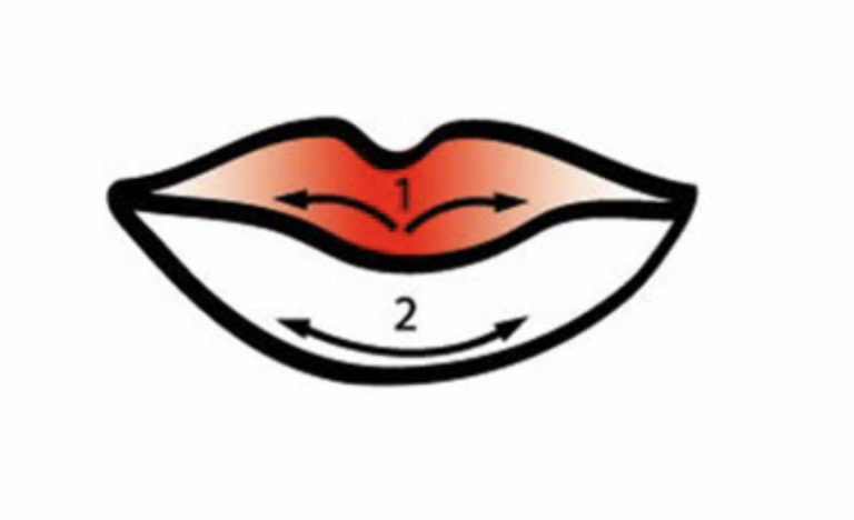 Maquillage lèvre, découvrez comment faire | Avantif